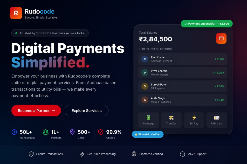Rudocode Fintech Software — fintech software product cover